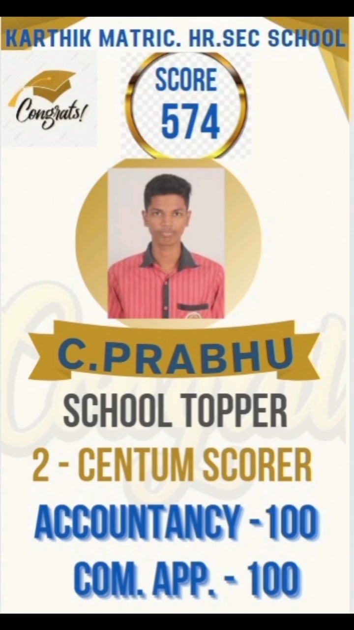 12th Standard Toppers
