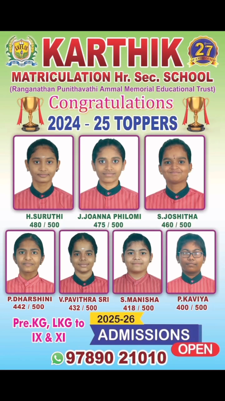 10th Standard Toppers